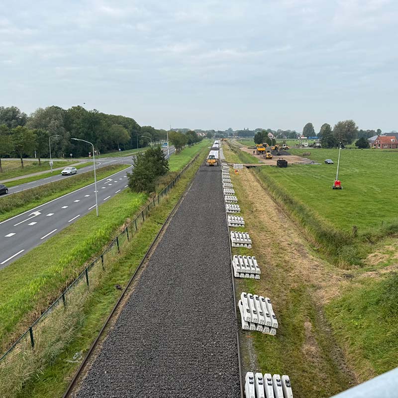 prosoil waterdoorlatendheid spoorweg